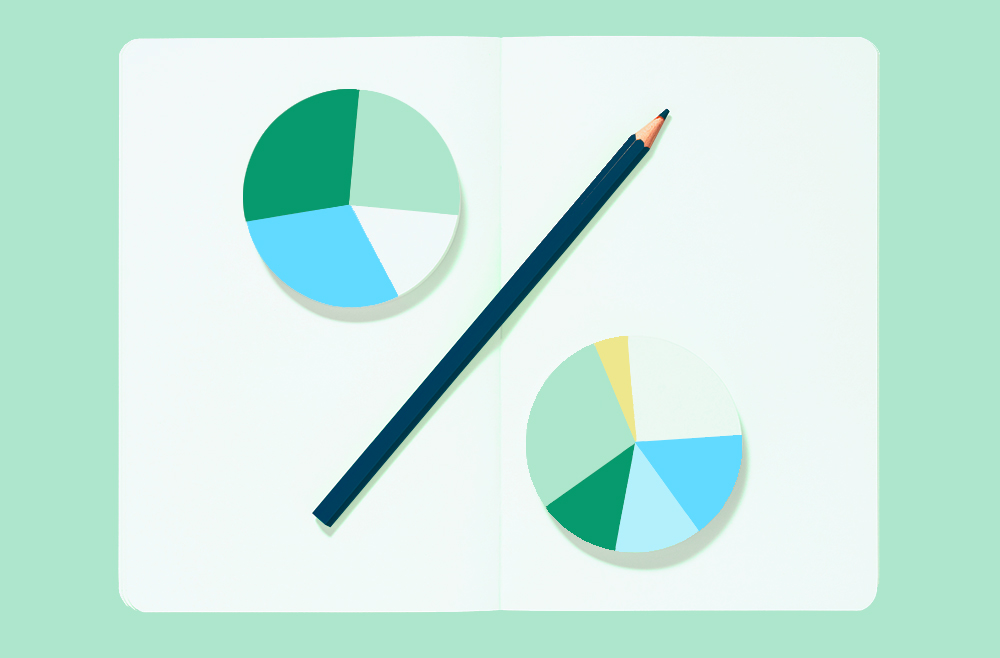 ETF Review Xtrackers iTraxx Crossover Swap (XTXC)